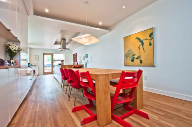 D.C.’s Awesome Airbnbs for Families