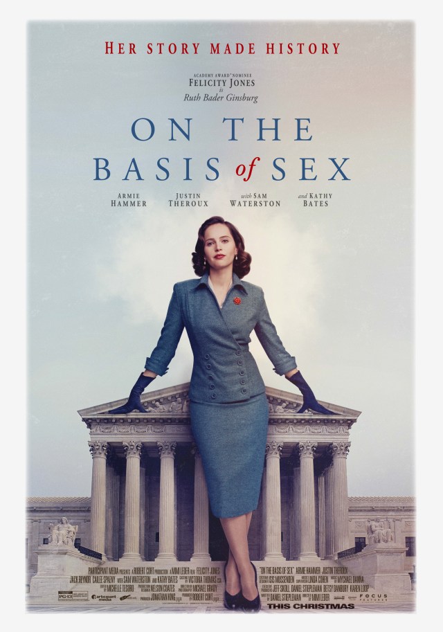 on the basis of sex is a good women's history month movie