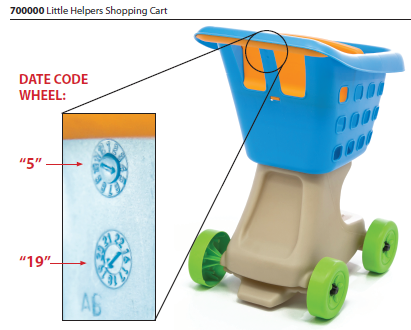 Step2’s Little Helper’s Shopping Cart