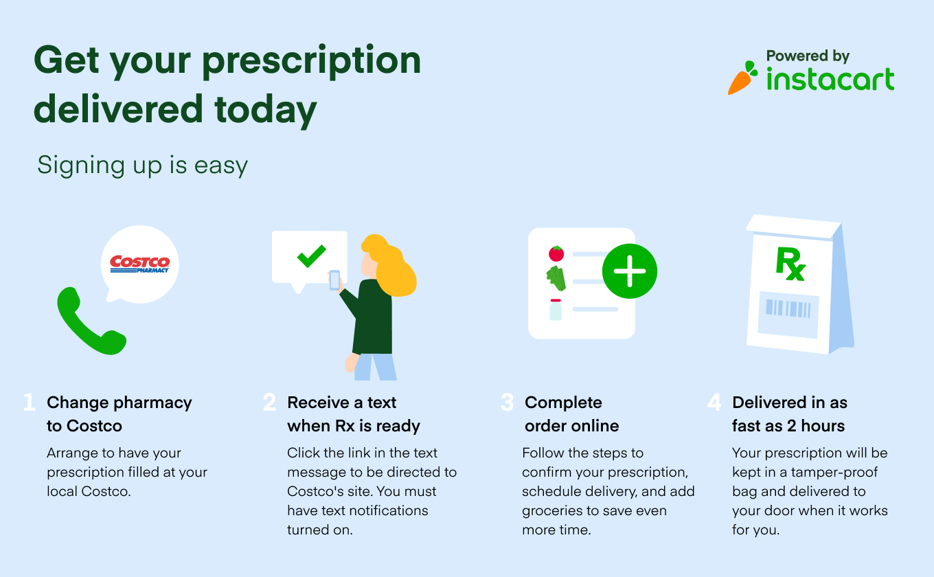 Instacart & Costco Are Now Delivering Prescriptions Nationwide Tinybeans