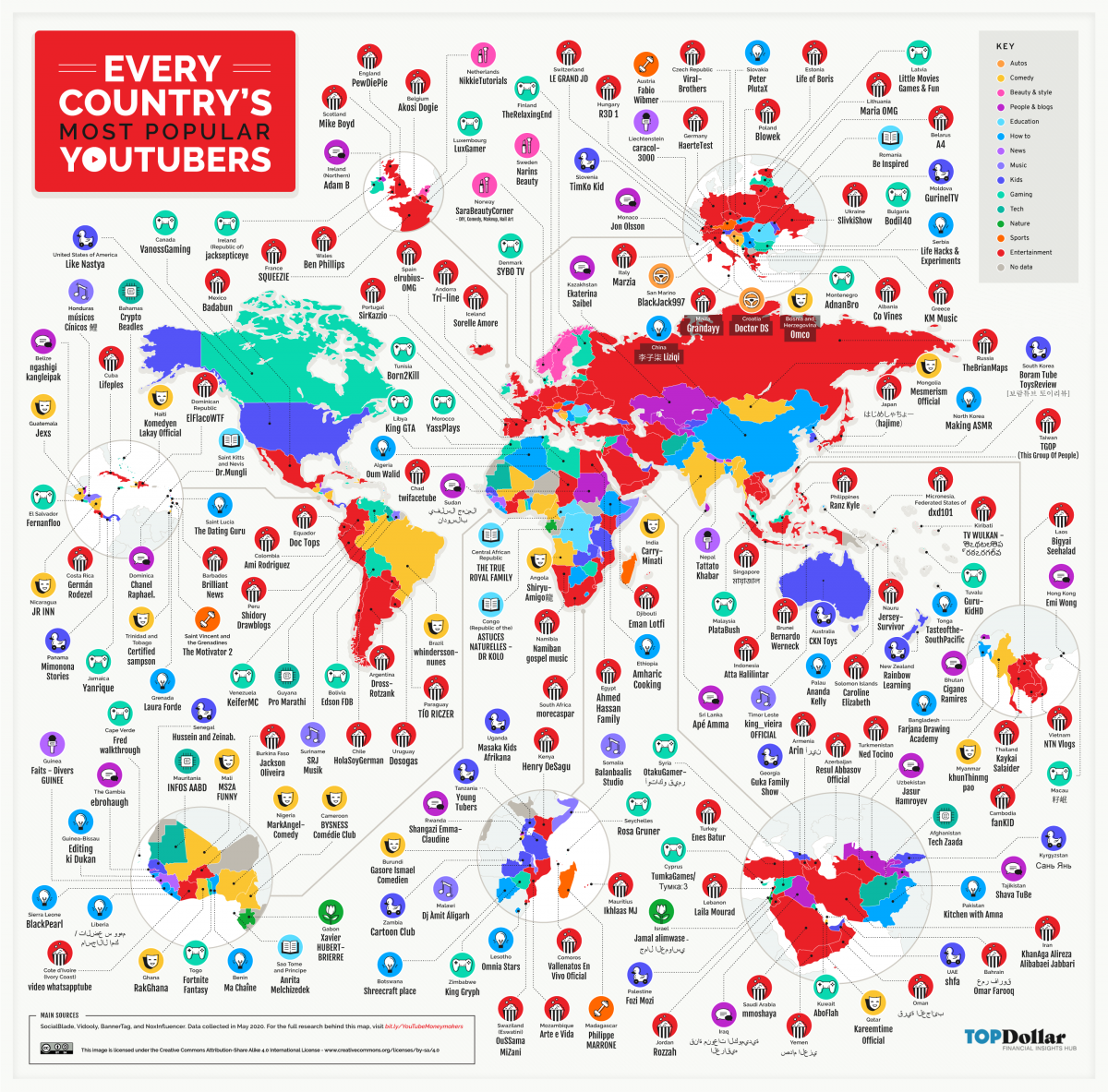 most popular youtube channels for 7 year olds