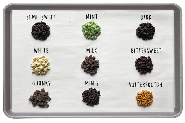 The Ultimate Allergy-Friendly Chocolate Chip Guide