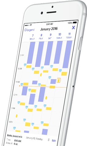 Best baby feeding store tracker