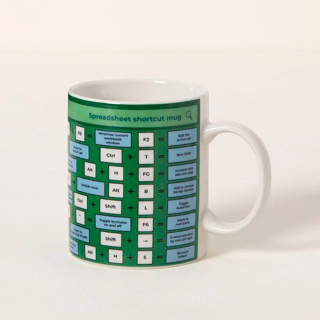 Mug with Excel shortcuts printed on it